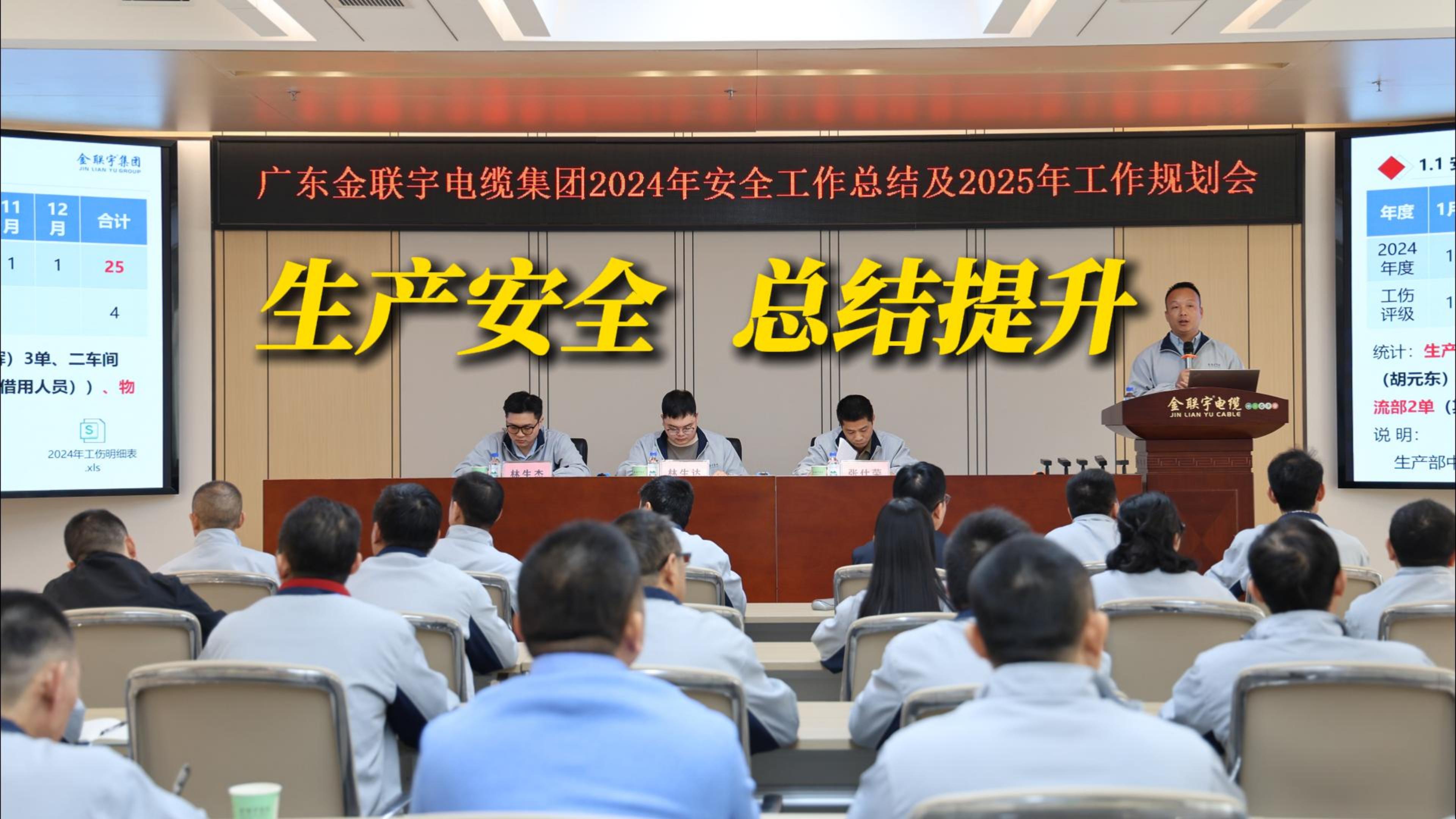 復(fù)盤總結(jié)，部署提升!金聯(lián)宇電纜集團2024年安全工作總結(jié)暨2025年工作規(guī)劃會召開